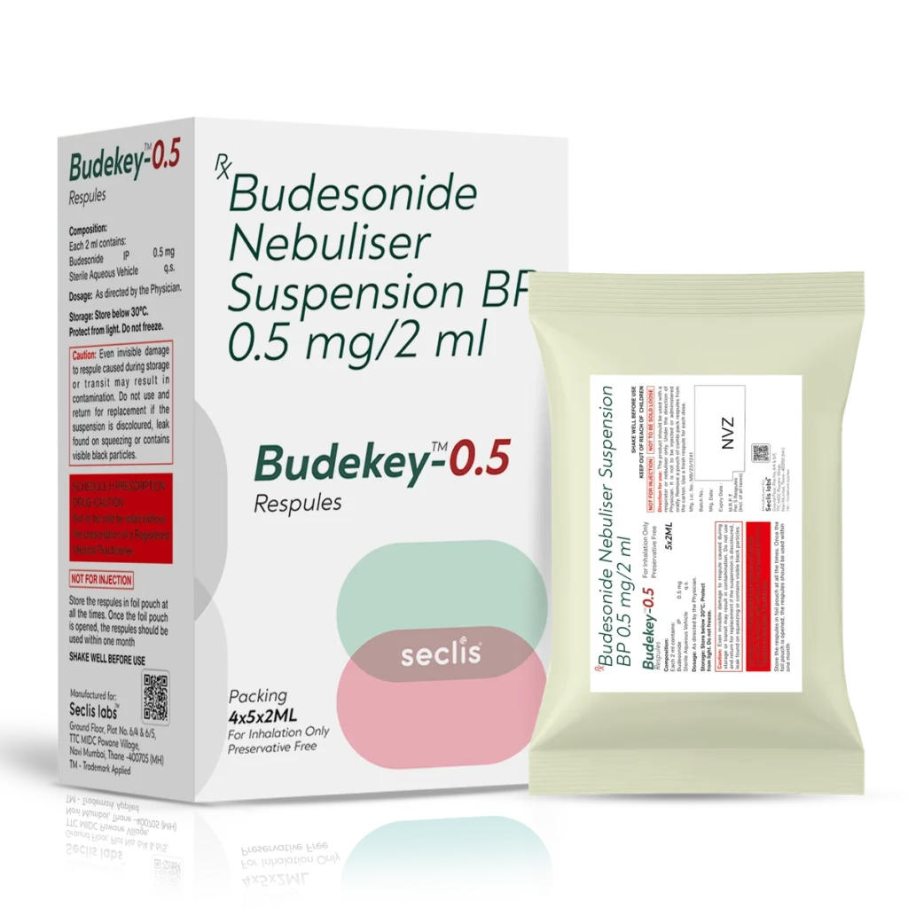 BUDEKEY™ 0.5 Respules 4*5*2ML pack shot
