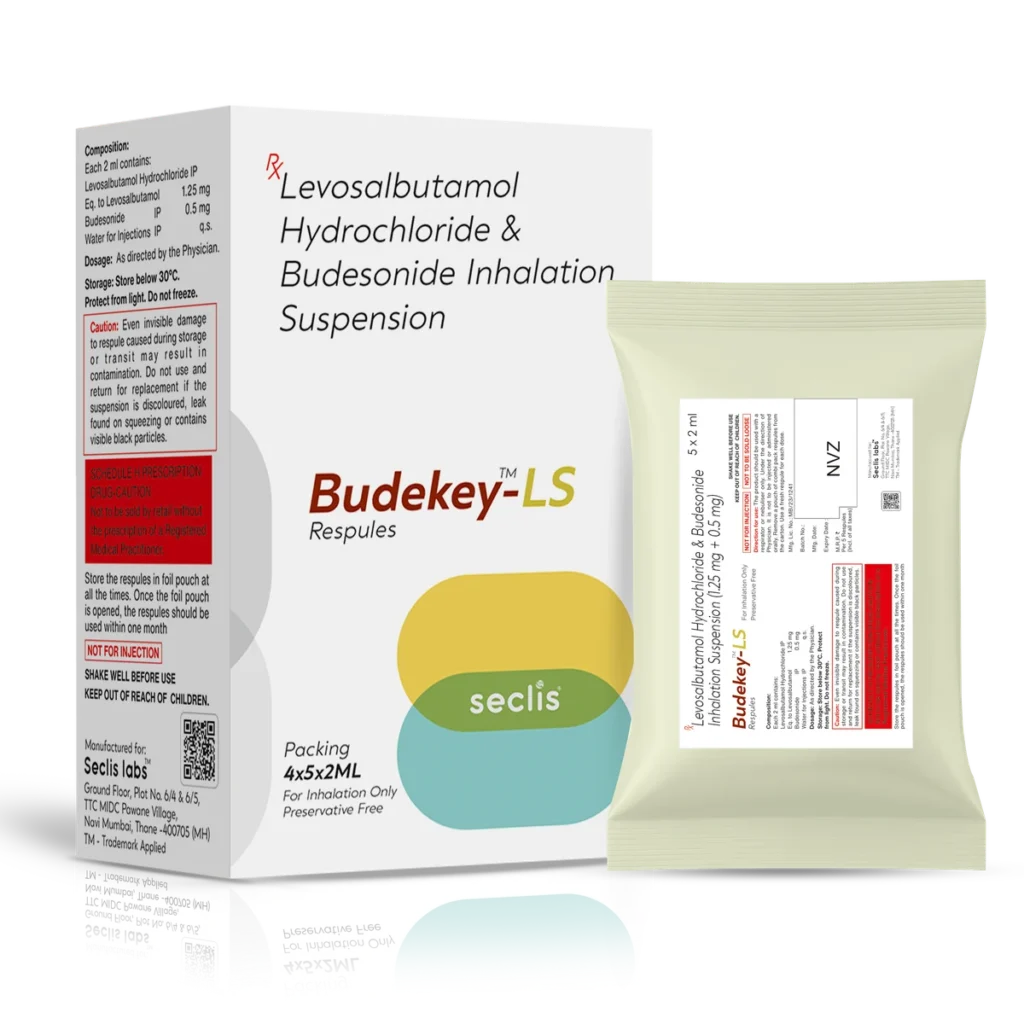 BUDEKEY™ LS Respules 4*5*2ML pack shot
