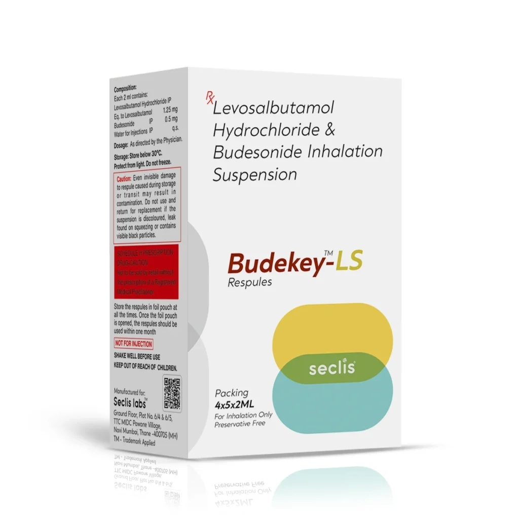 BUDEKEY™ LS Respules 4*5*2ML carton pack shot