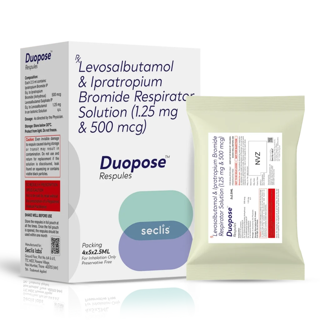 DUOPOSE™ Respules 4*5*2.5ML pack shot