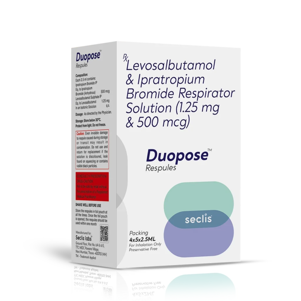 DUOPOSE™ Respules 4*5*2.5ML carton pack shot