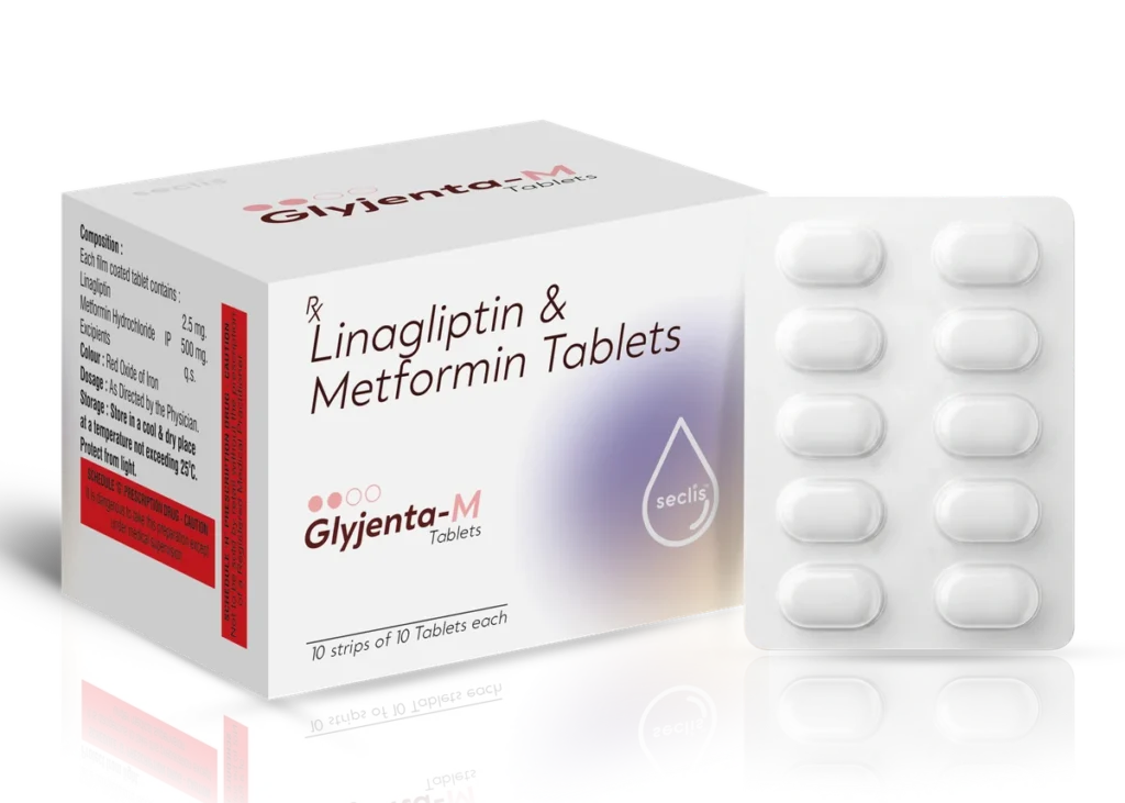 GLYJENTA M Tablets 10*10 Blister pack shot