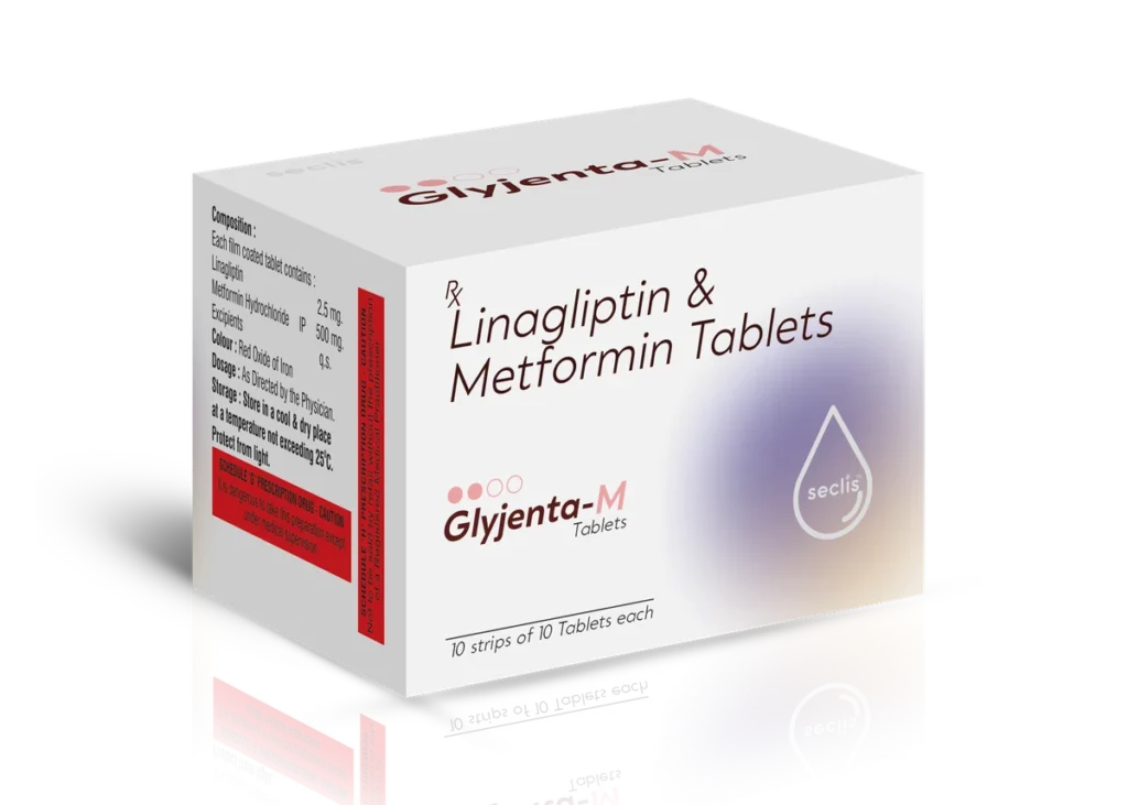 GLYJENTA M Tablets 10*10 Blister carton pack shot